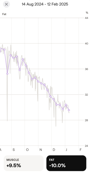 Mounjaro September Support (4)