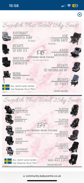 ERF car seat… need some recommendations!