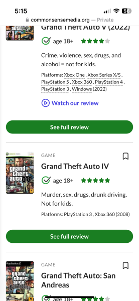 What age for grand theft auto on PlayStation