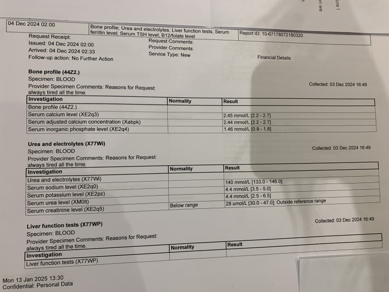 Trying to find an answer to daughters fatigue