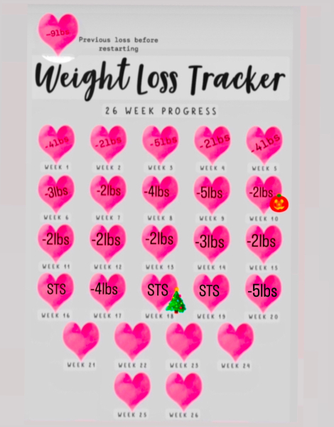 Mounjuro August starters - thread 10 !!!!