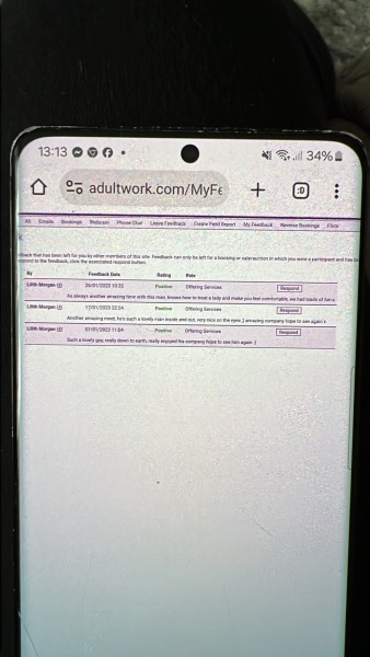 Adultwork, i need as much information as possible