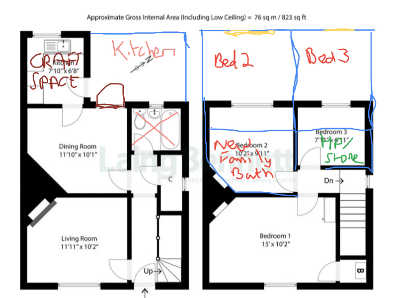 Everyone has a room of their own except me and it’s bothering me.