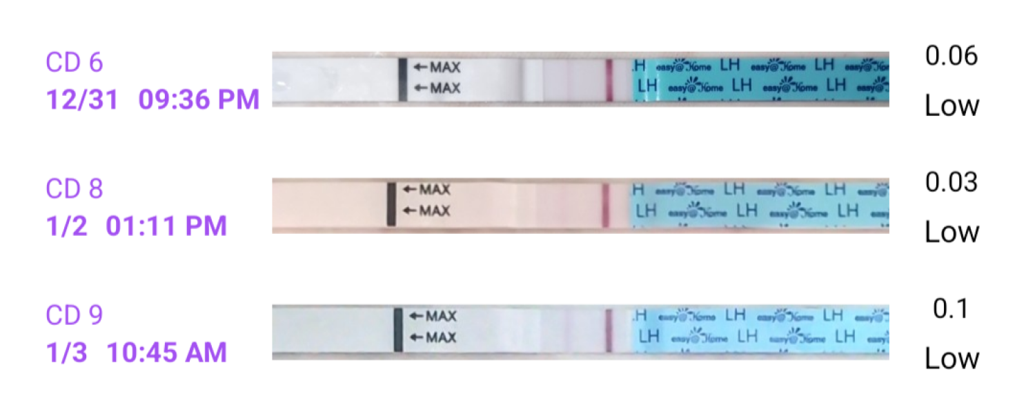 Am I doing something wrong?