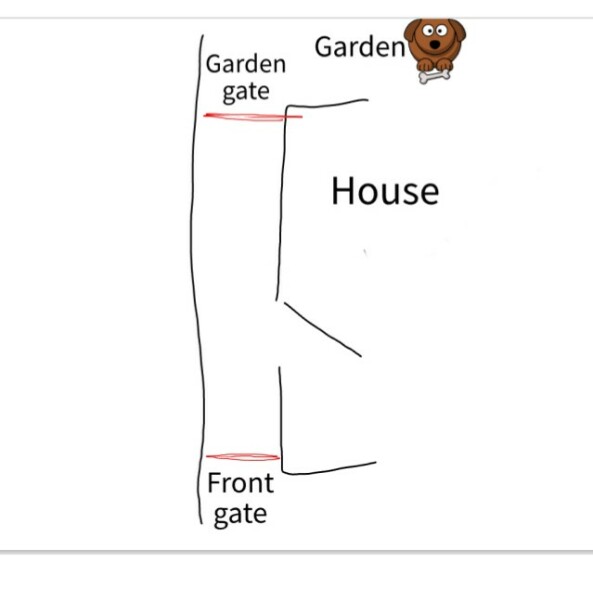 Neighbour has an opinion on where I put my bins