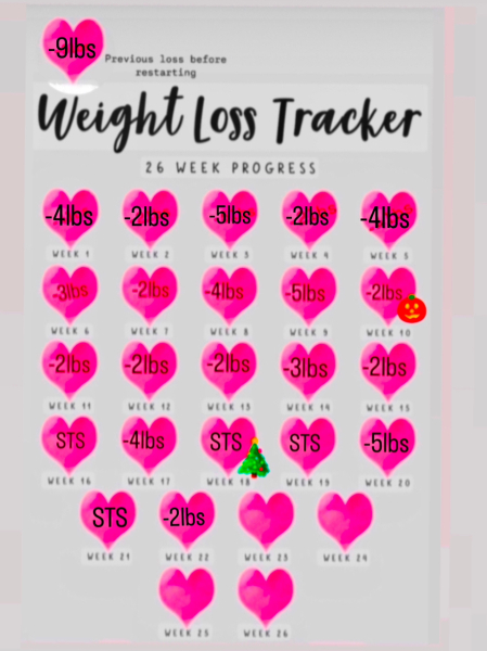 Mounjuro August starters - thread 11