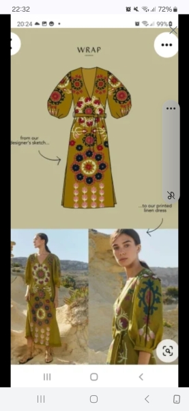 Help me find Pottery Throw Down Dress!