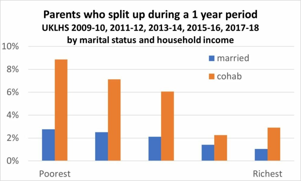 To think getting married wouldn't have mattered.