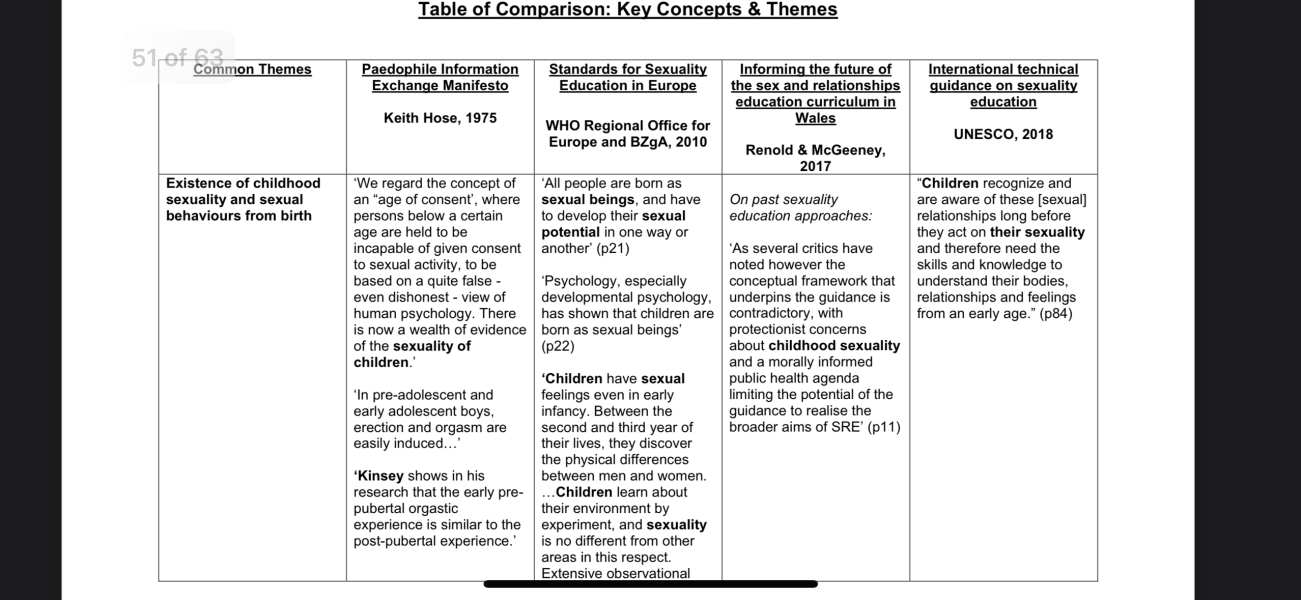 BBC Radio 4 series this week about PIE: In Dark Corners