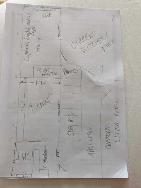 How narrow is too narrow for a snug??