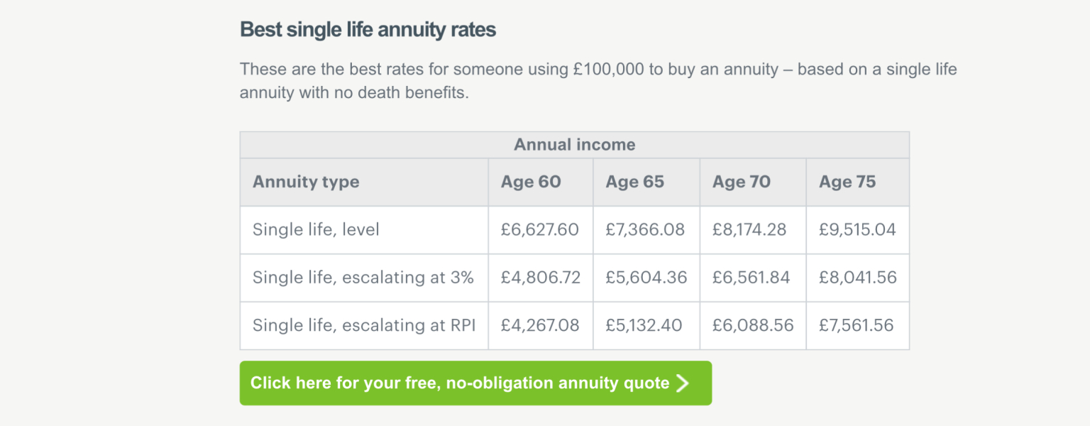Has Labour crashed the economy ?