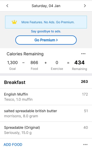 Minimum calories you shouldn't go below