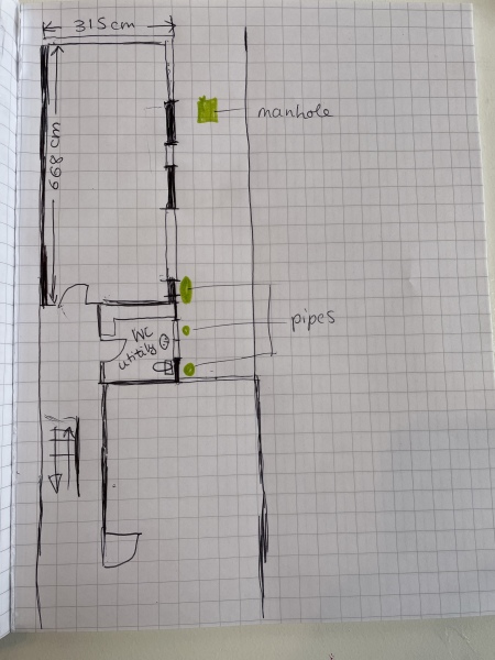 (floorplan included) any thoughts on extension?