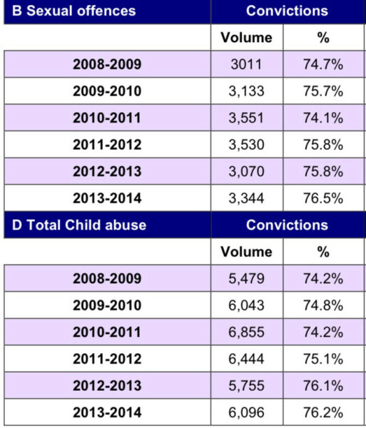 Thread 14 Starmer - The Starmeristas Strike Back