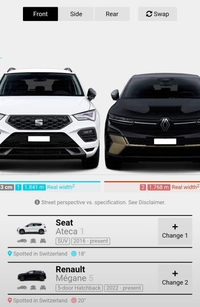 Why do people buy SUVs?