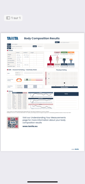 Lifting with Caroline Girvan 2024: What's not to love?!