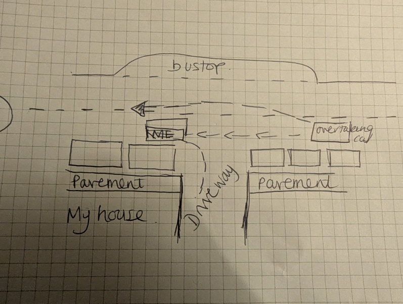 A parking thread...who is in the wrong..