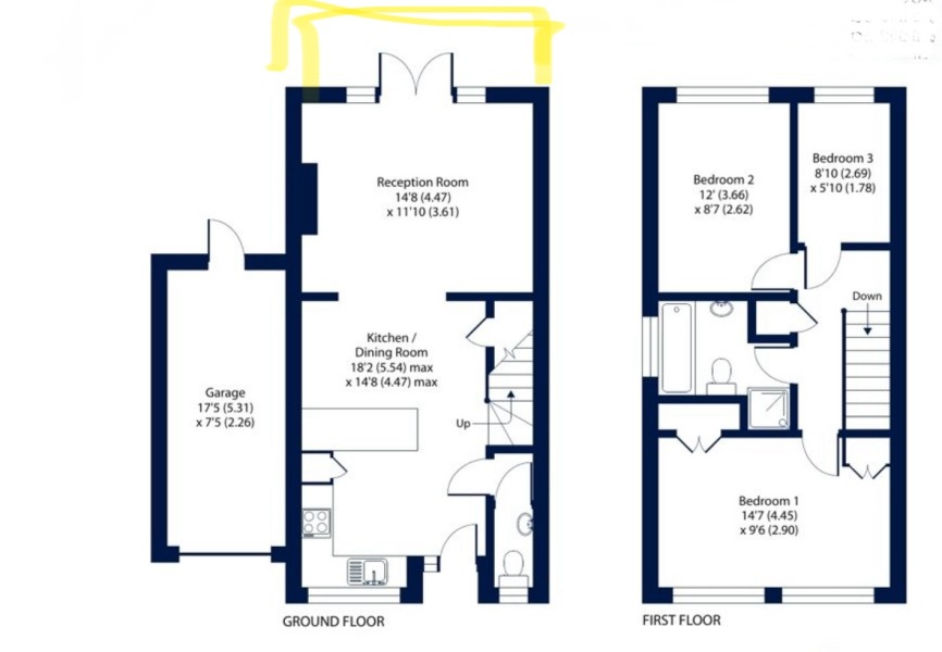 How would you extend?