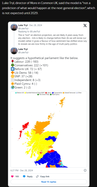Absolutely shit scared about the future in the UK?
