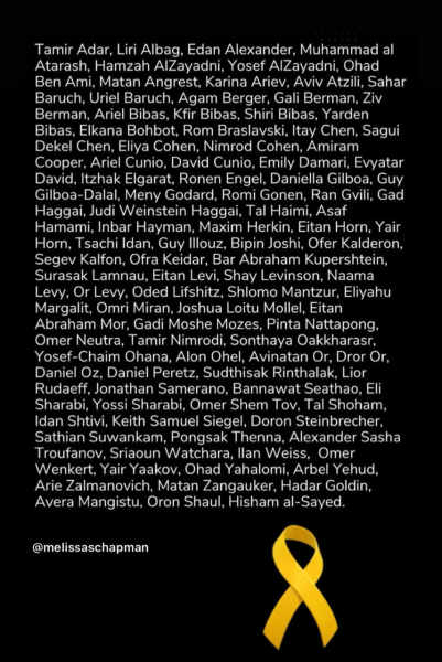 Israelis held hostage in Gaza - part 4