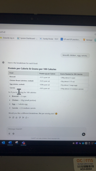 Typical day for you on 1500-1700 cals ?