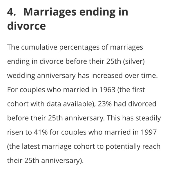 To think a disproportionate number of MN posters have failed marriages?