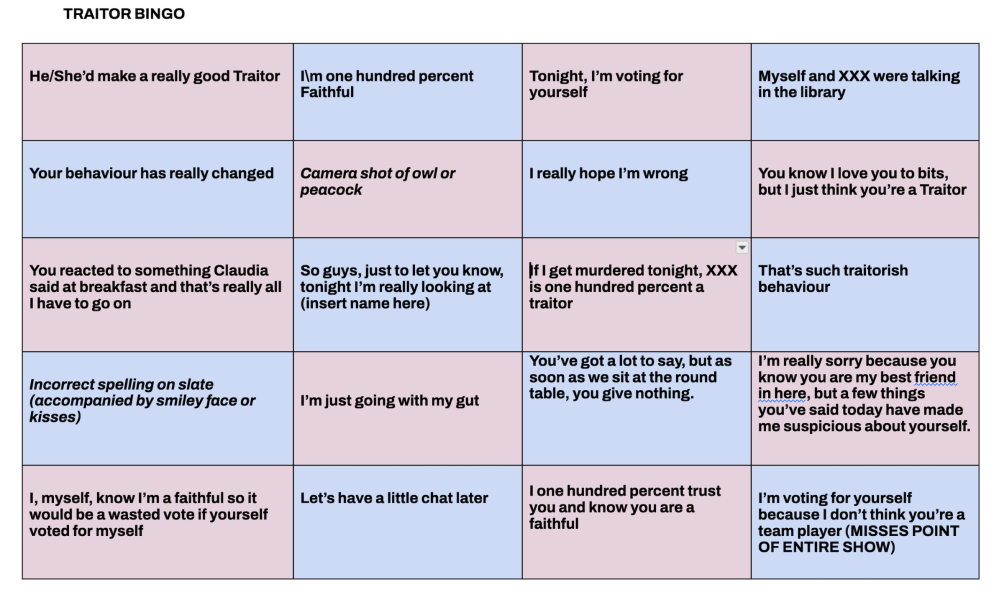 The Traitors #6 - I voted for yourself