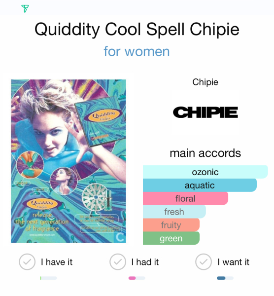 80's/90's/00's Products You Still Miss!