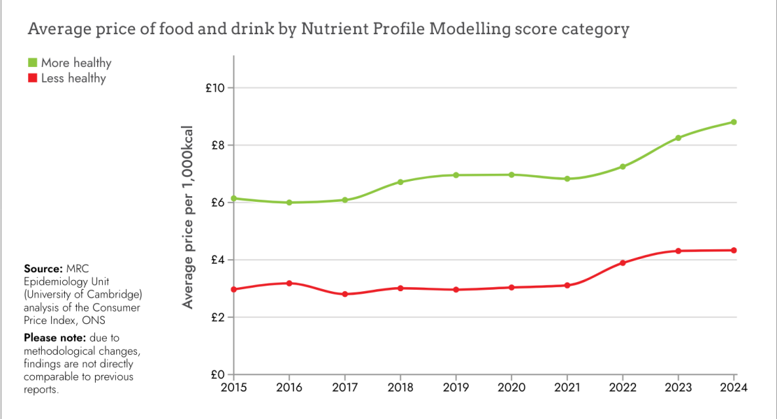 Thread 16 Starmer - Mad World