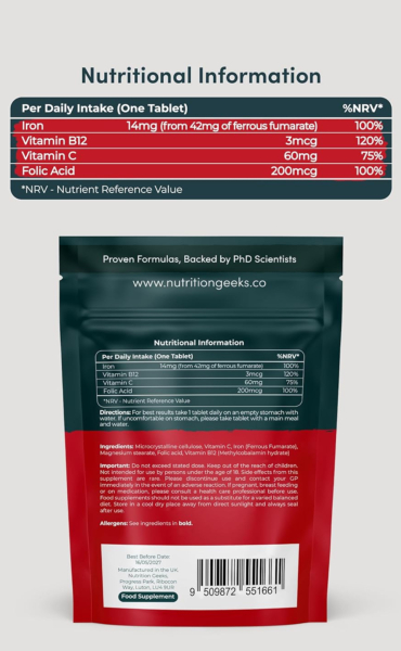 Iron tablets  - how many mg?