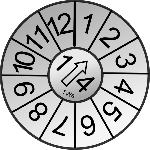 Really old Tupperware, safe to use or bin it all?