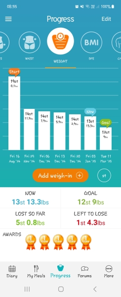 Mounjuro August starters - thread 10 !!!!