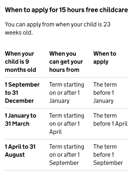 Can’t afford the additional charges at nursery for my 3 year old