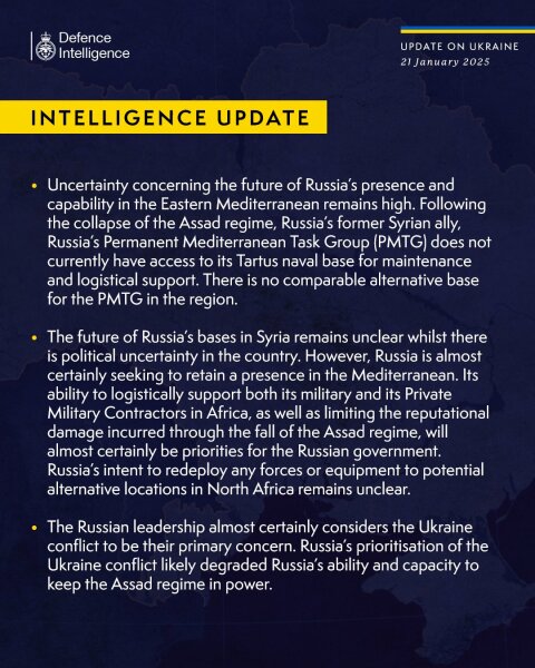 Ukraine Invasion: Part 53