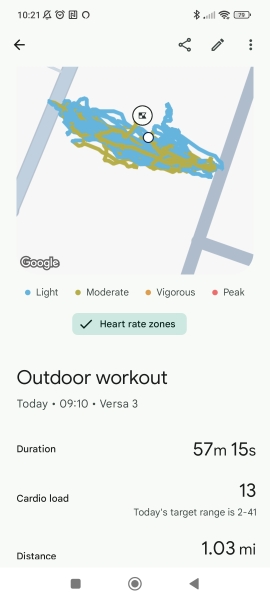 ⭐️LOSE IT! January 2025. Revive & Thrive⭐️