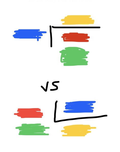 Short division and long division. Help please!!