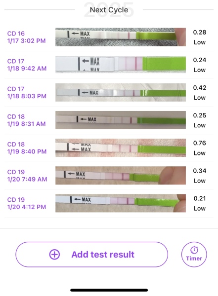 Ovulation test help!