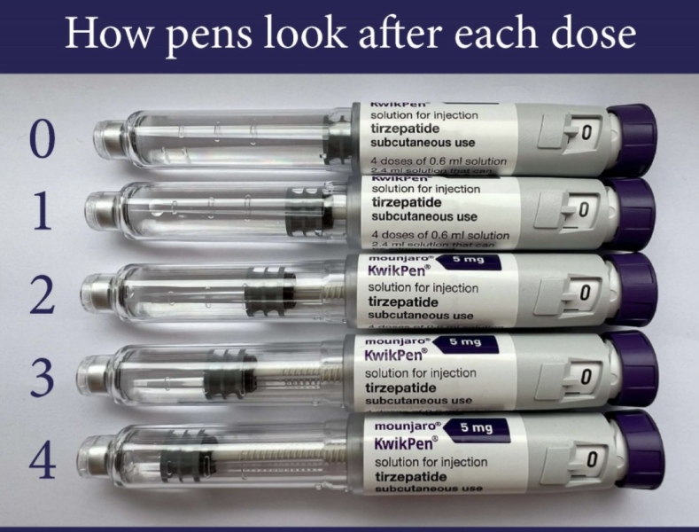 Needing advice on pen usage