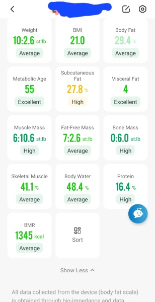 Mounjaro February to April 24 starters - Thread 3