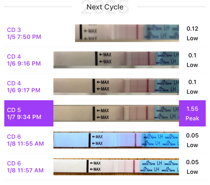 Pre mom conception sticks?