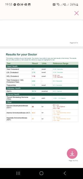Shemed Starters - Support thread.