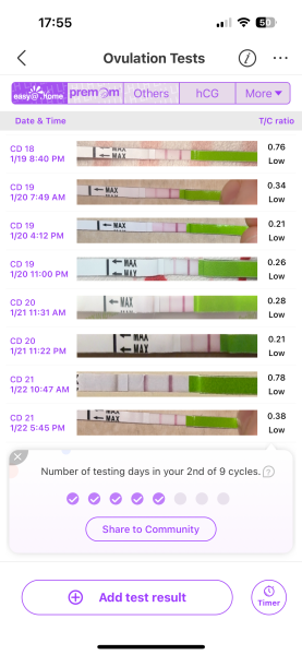 Ovulation help!