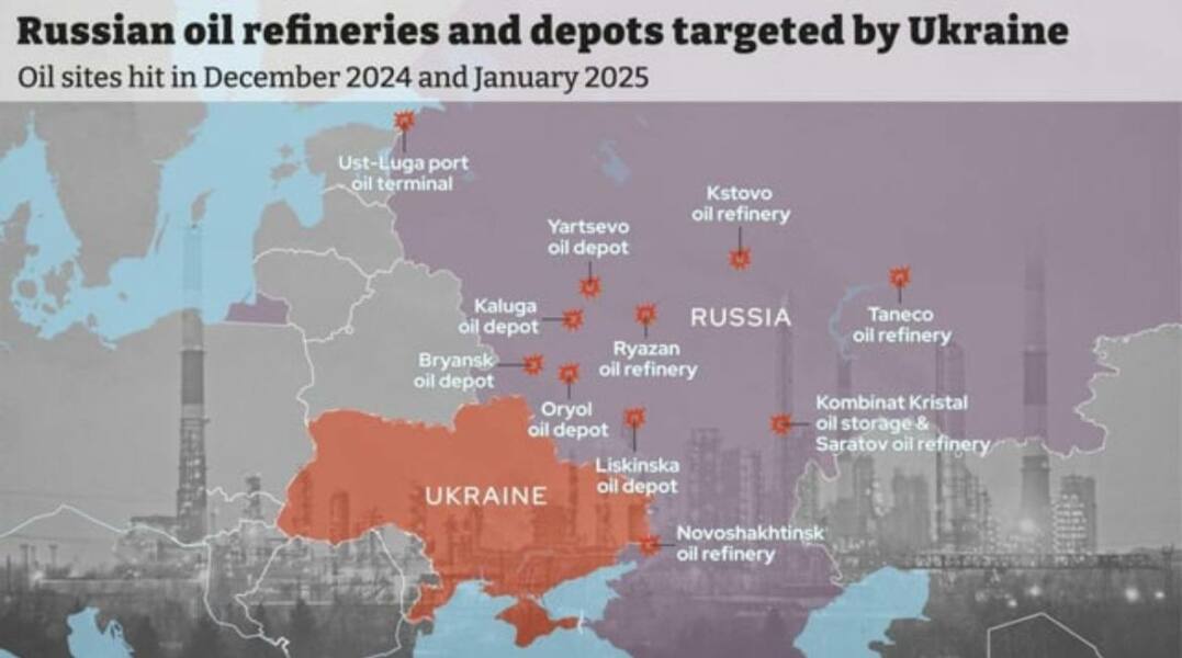 Ukraine Invasion: Part 53