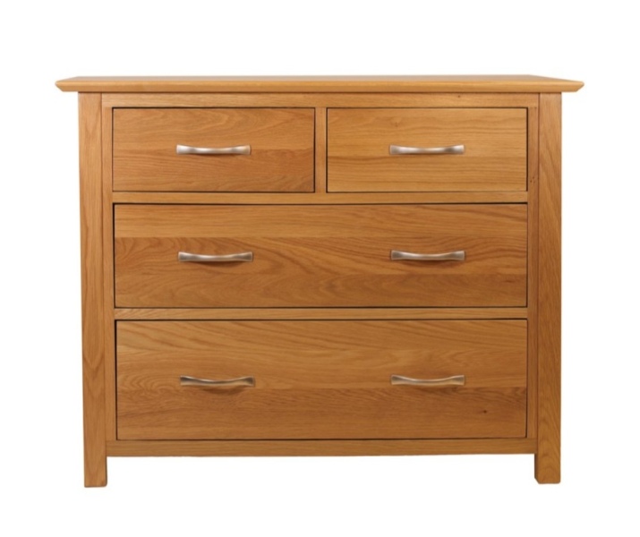 What to do with orange oak?