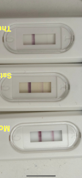 Late period... help!