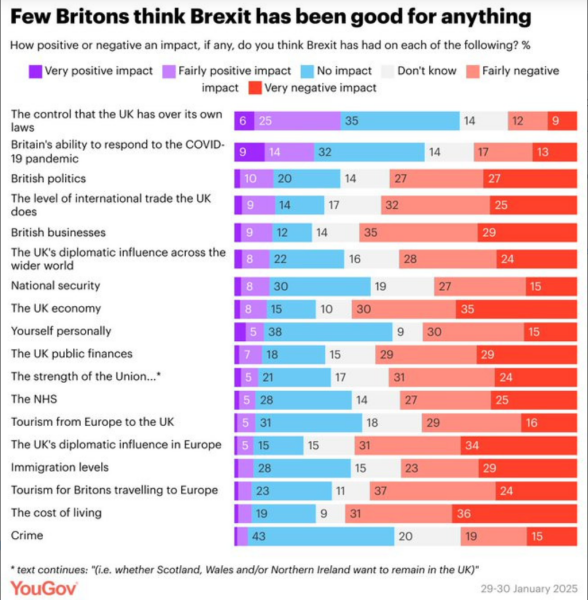 Brexit MegaThread  - part 14