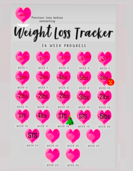 Mounjuro August starters - thread 11