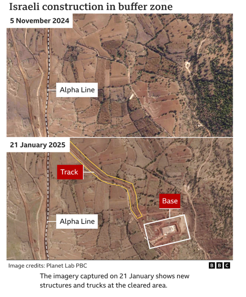 This is the reality of what Israel is doing (part 5)