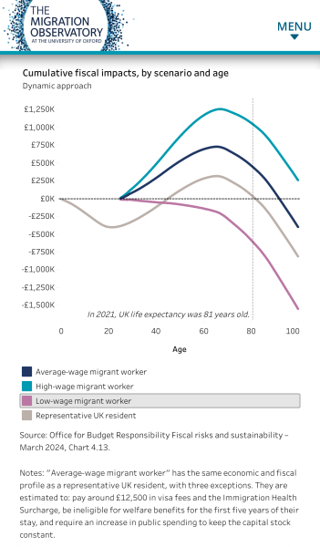 Will the NHS recover? What happens if not?
