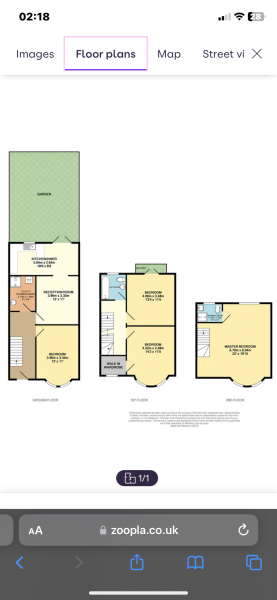 Is this house worth the price? What do you think about our plans to update/extend it?